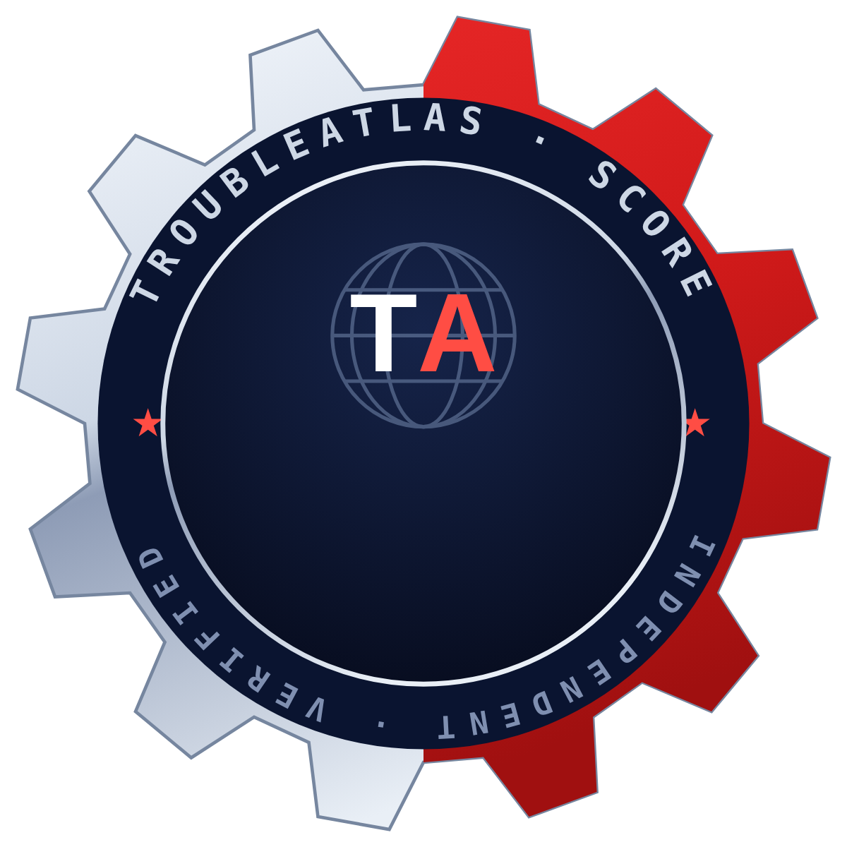 TroubleAtlas Certified